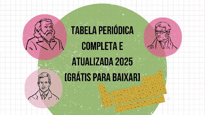 Tabela Periódica Completa e Atualizada 2025 [Grátis para baixar]